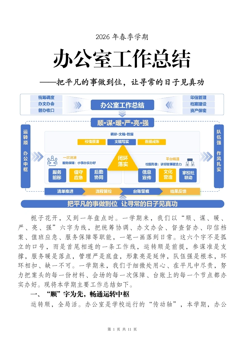 2025-2026学年第二学期学校办公室工作总结——把平凡的事做到位，让寻常的日子见真功（逐字稿）-教务素材网