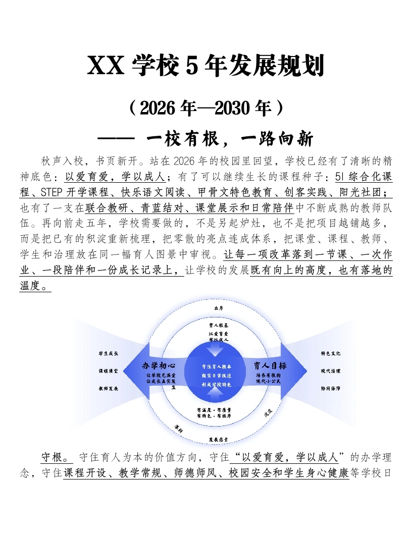 学校5年发展规划（2026年—2030年）——一校有根，一路向新